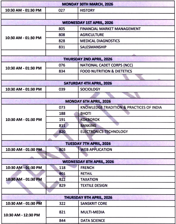 CBSE Class 12 Date Sheet 2026