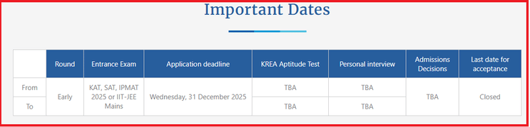 IFMR Krea University Integrated MBA 2026 Admissions Open