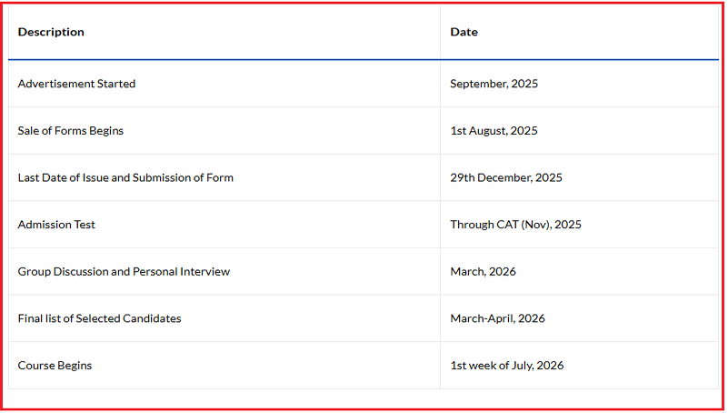 IISWBM MBA Admission 2026 Open