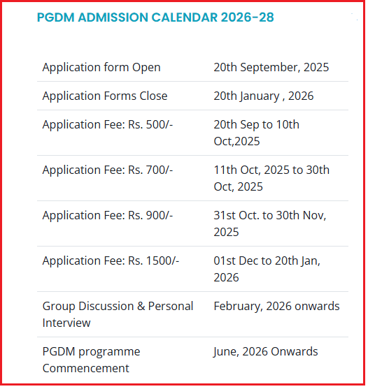  ISB&M Pune MBA Admission 2026-28 Open