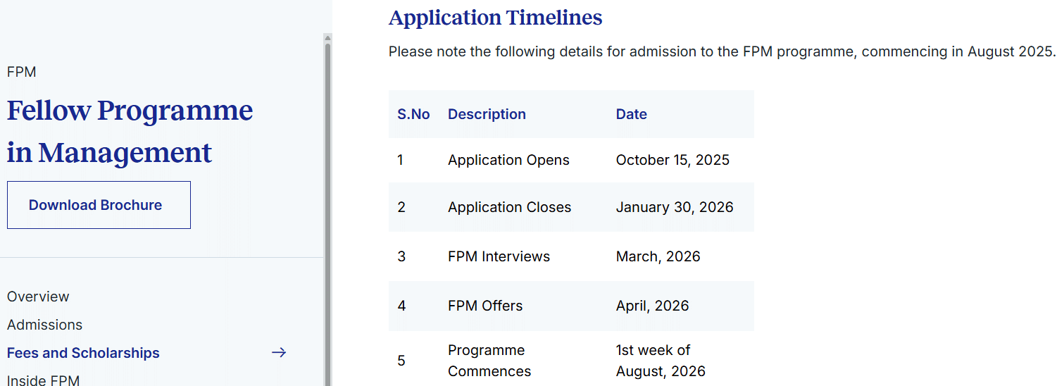 ISB Hyderabad FPM Admissions 2026 Dates