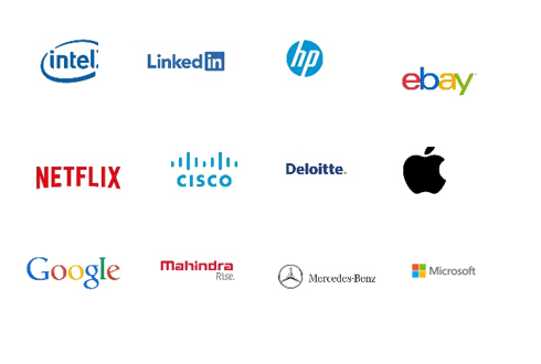 PES University Placement