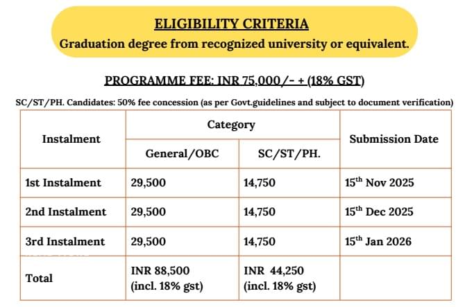Fee Structure