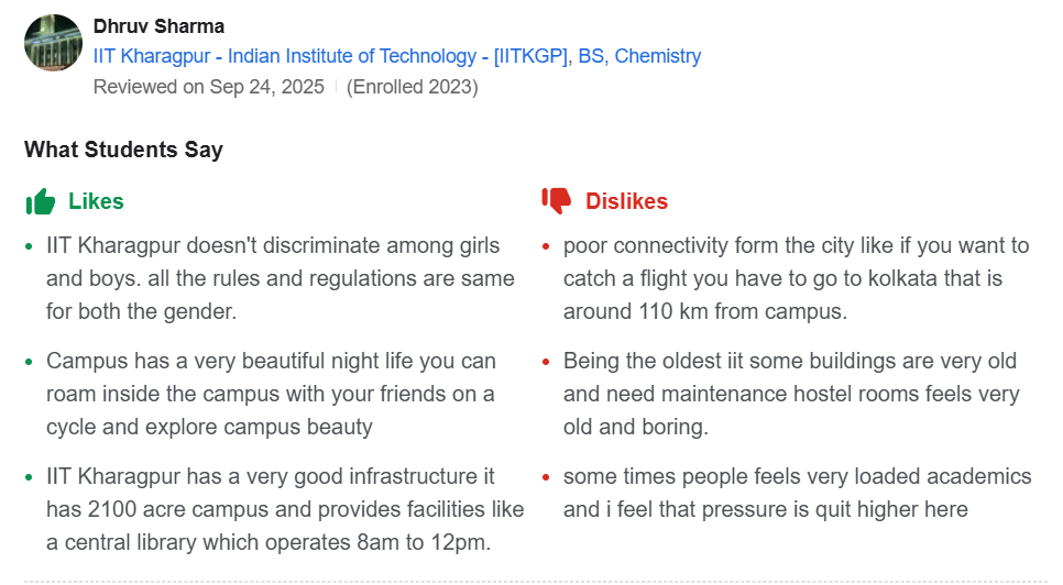 IIT Kharagpur student review
