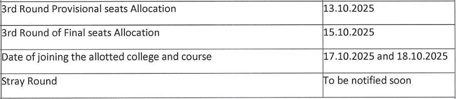 HP NEET UG Round 3 Counselling Dates