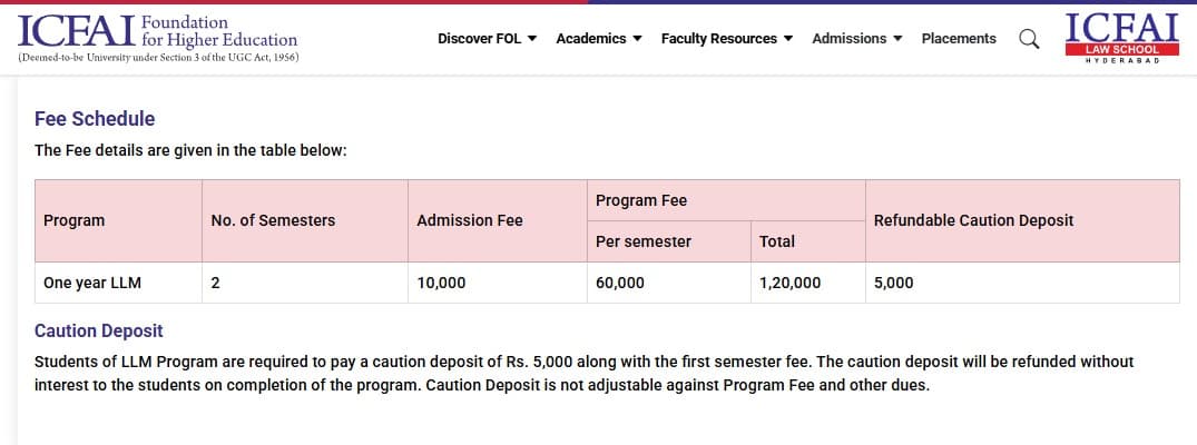 Fee Structure 2025 (As per website)-