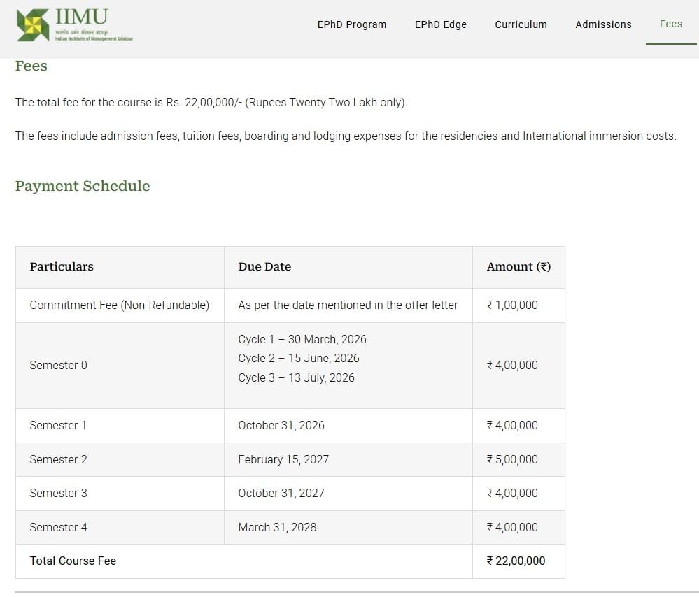 Fee Structure 2025 (As per website)-