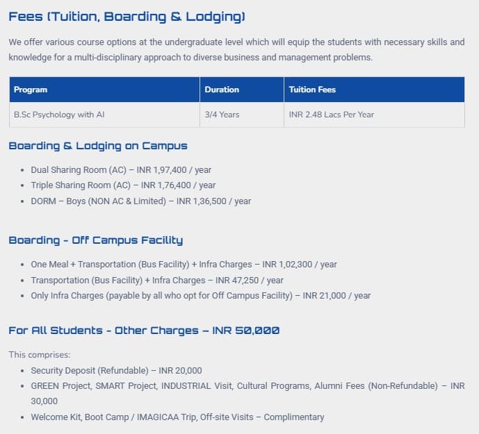 Fee Structure 2025 (As per website)-