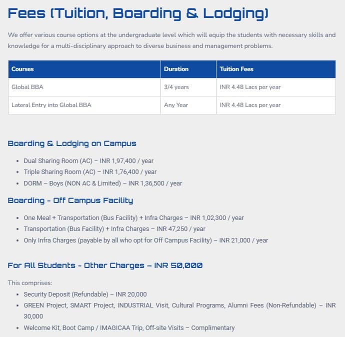 Fee Structure 2025 (As per website)-