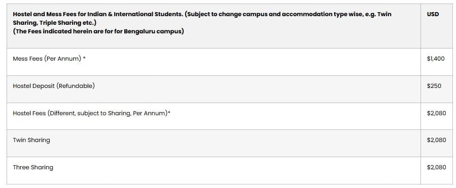 hostel fee structure