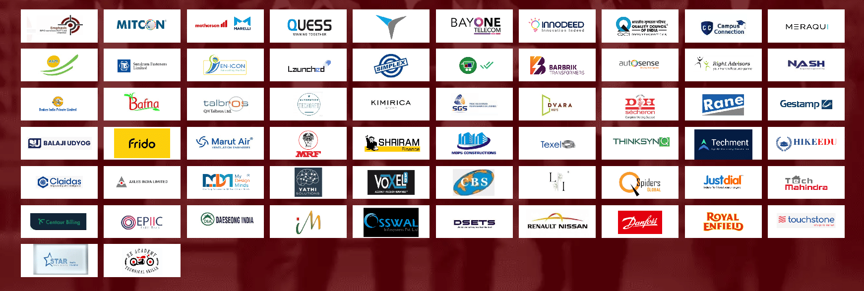 rungta bhilai placements