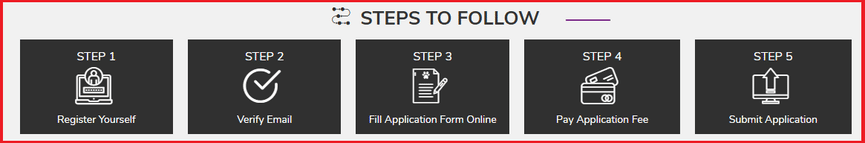 CIMP Patna Opens Admissions for PGDM, PGDM IEV, FPM, and EFPM