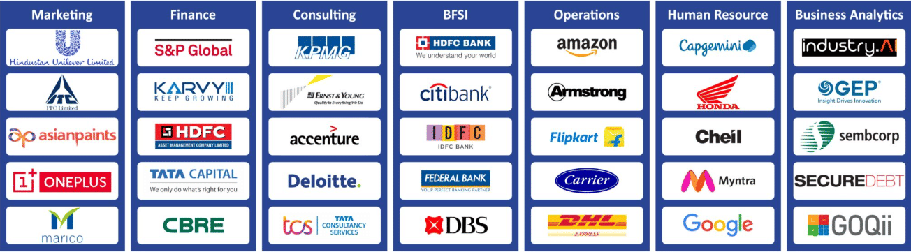 Universal AI University Top Recruiters