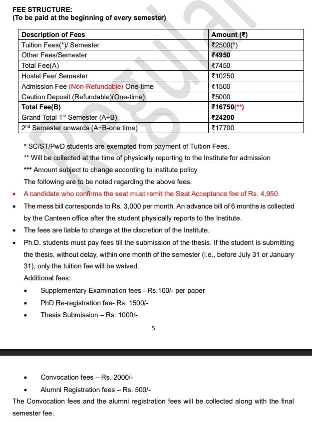 IIST Ph.D. Fees 2026