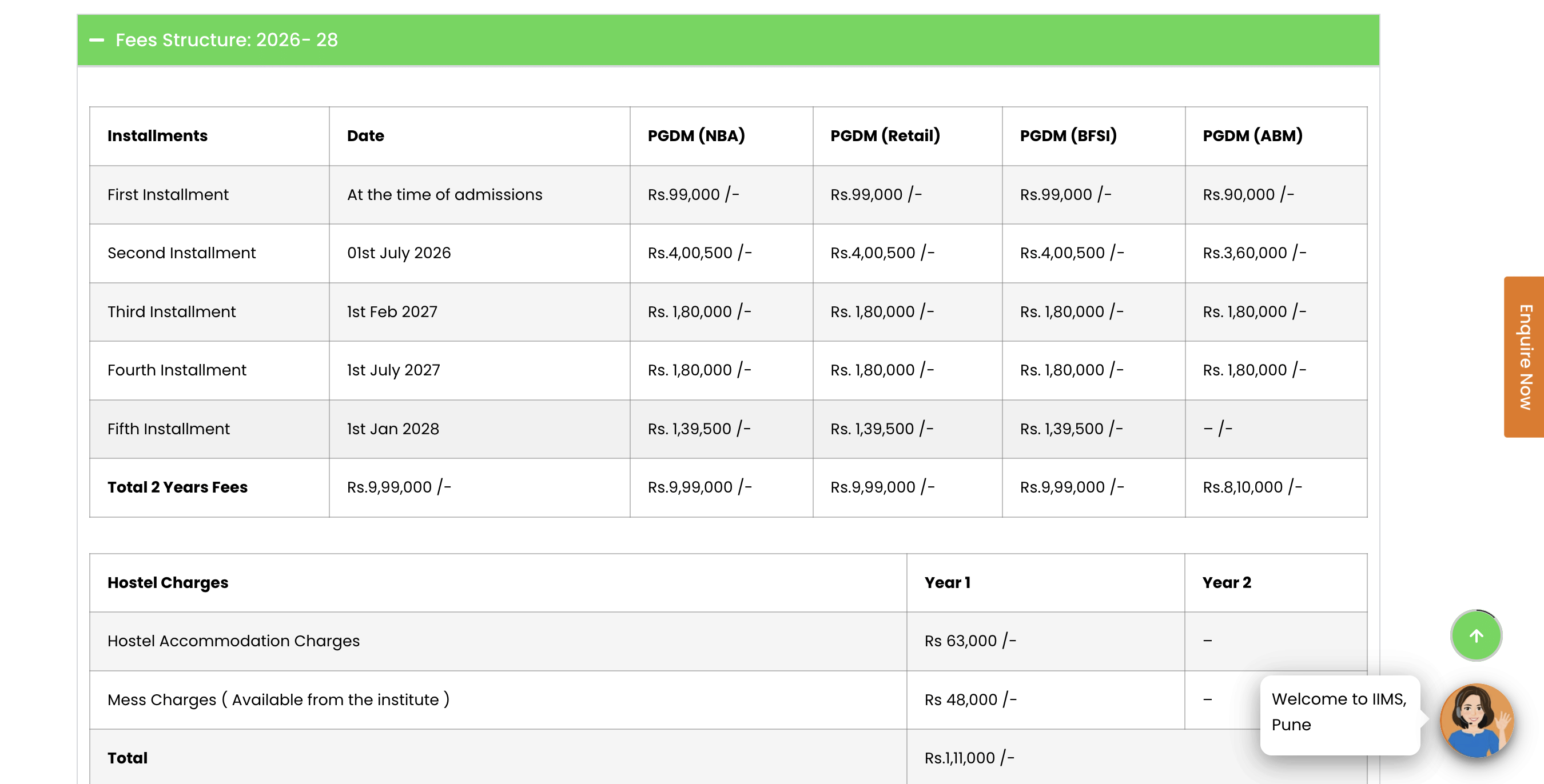 IIMS Pune PGDM Fees