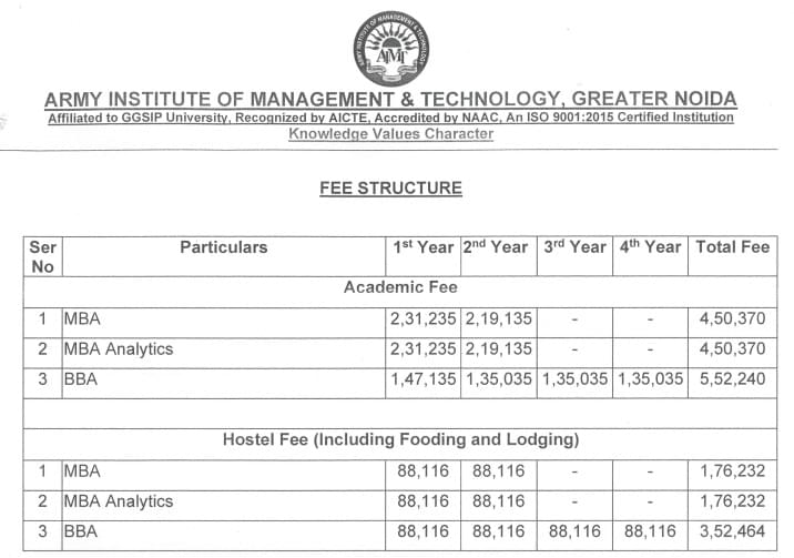 Fee Structure