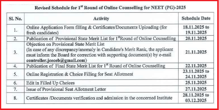 Official Revised Schedule for the 1st Round of Online Counselling for NEET (PG)-2025