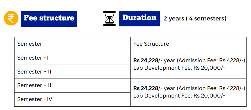 Fee Structure