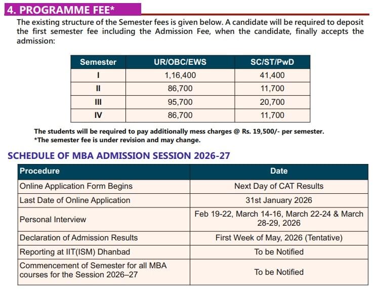 DMS ISM MBA Fees