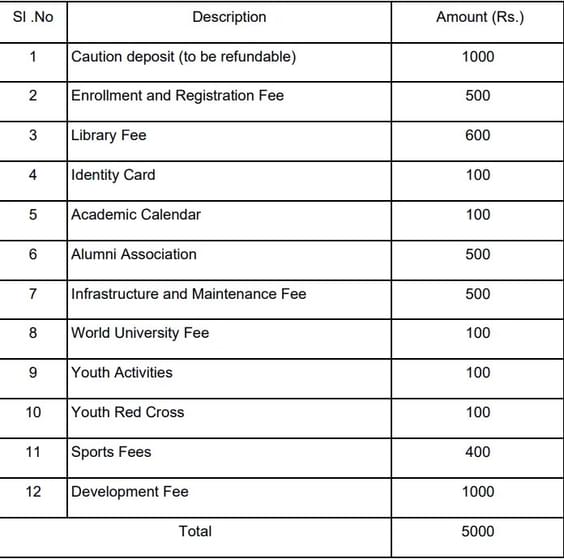 Fee Structure