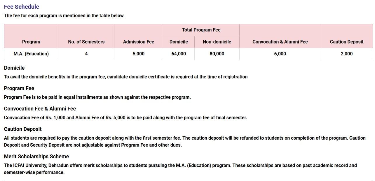 Fee Structure 2025 (As per website)-