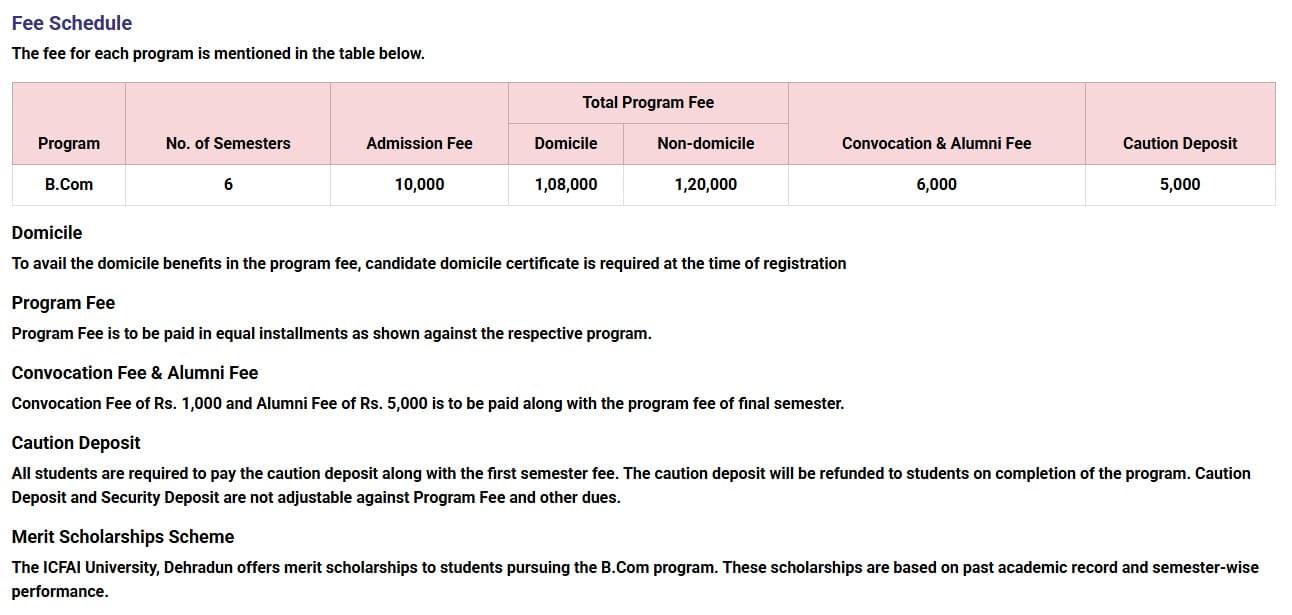 Fee Structure 2025 (As per website)-