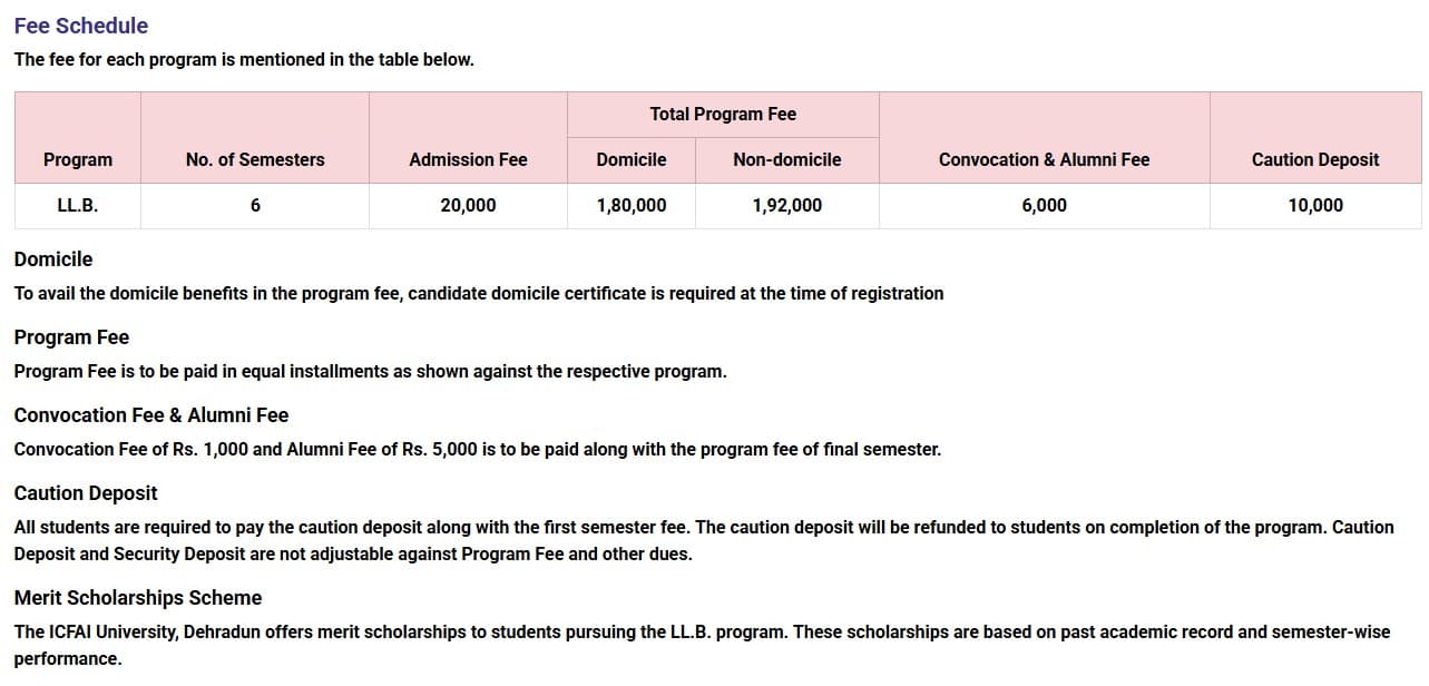 Fee Structure 2025 (As per website)-