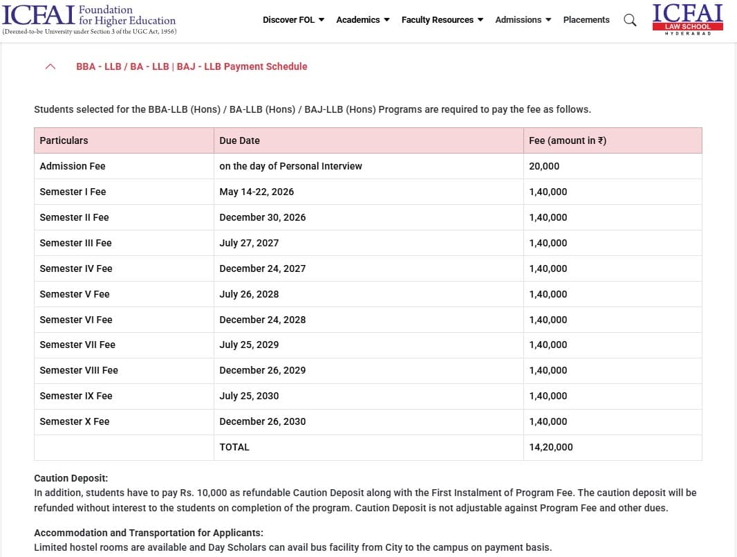 Fee Structure 2025 (As per website)-