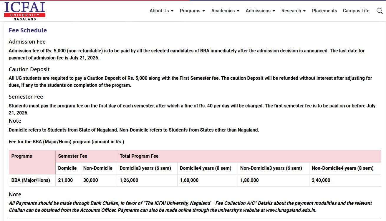 Fee Structure 2025 (As per website)-