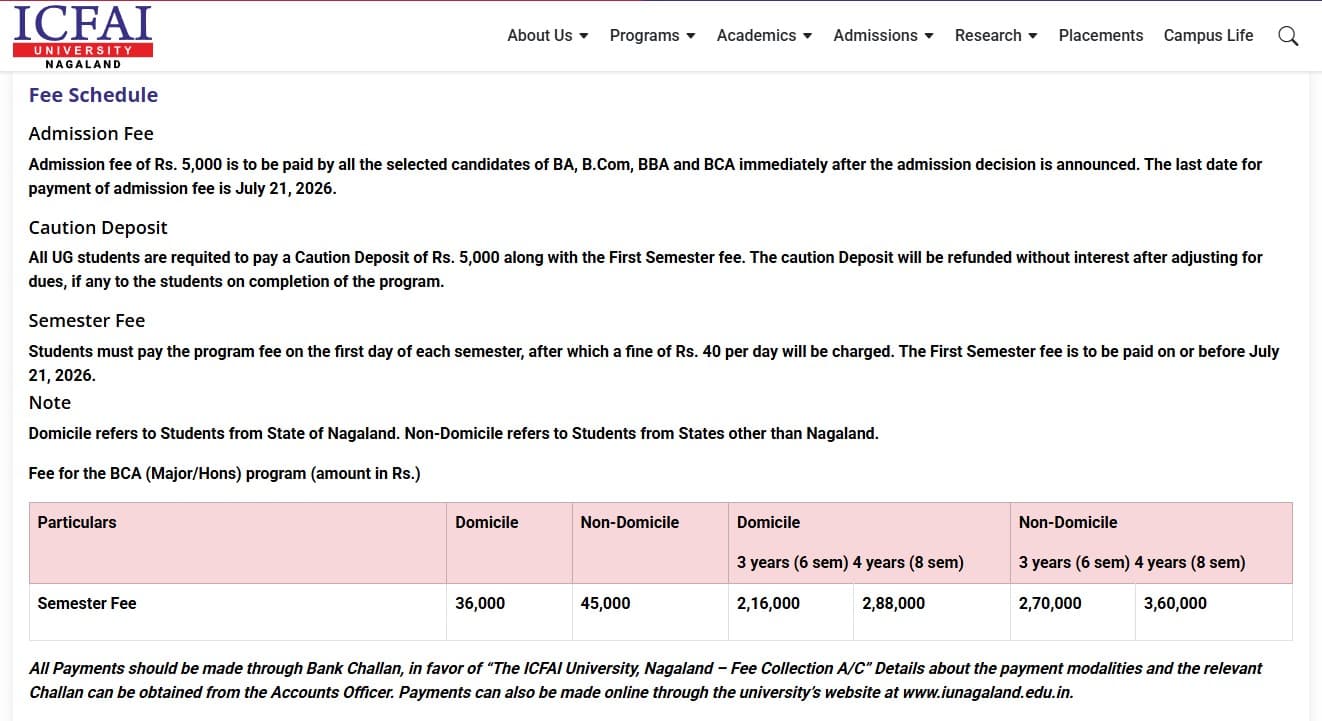 Fee Structure 2025 (As per website)-