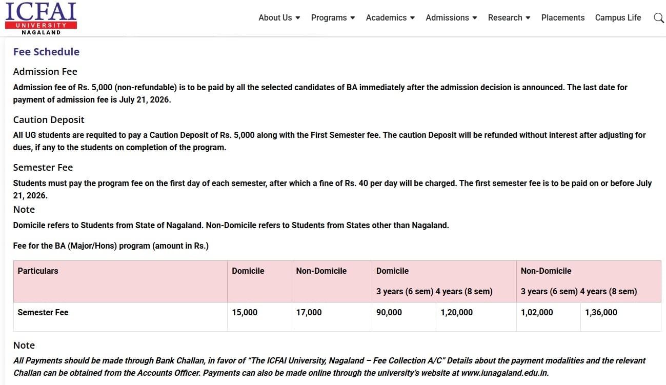 Fee Structure 2025 (As per website)-