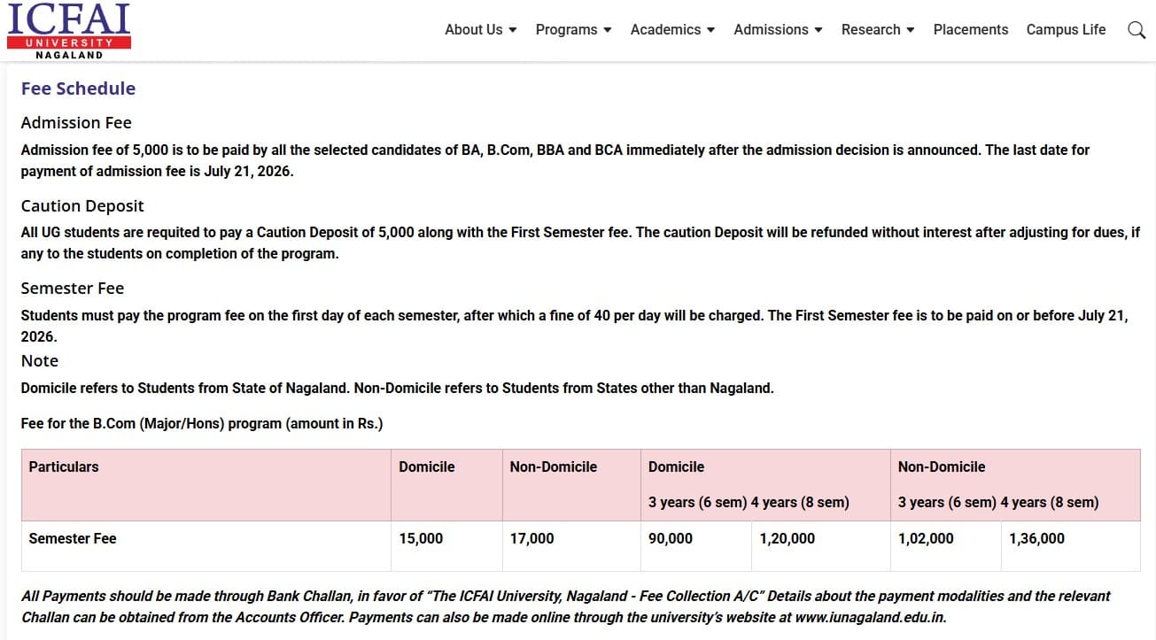 Fee Structure 2025 (As per website)-