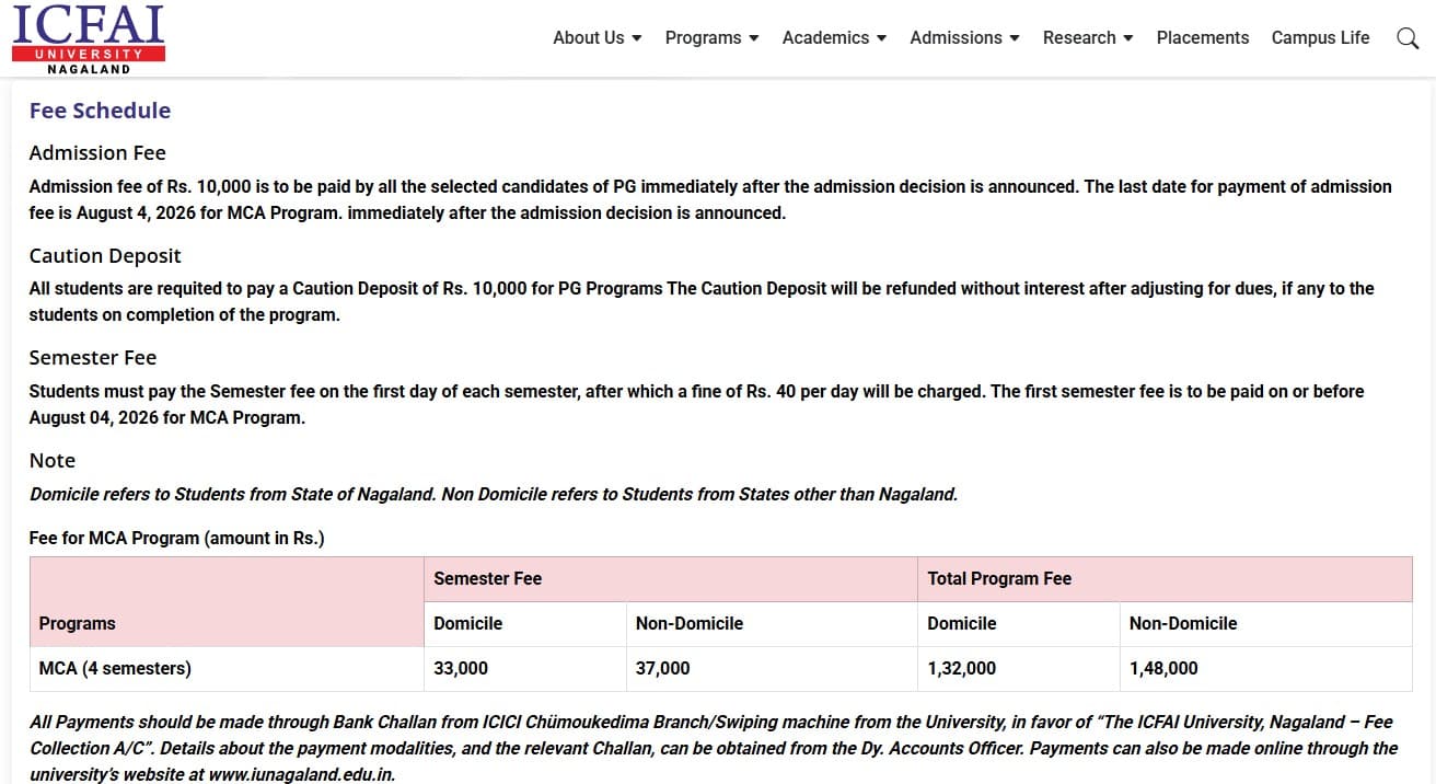 Fee Structure 2025 (As per website)-