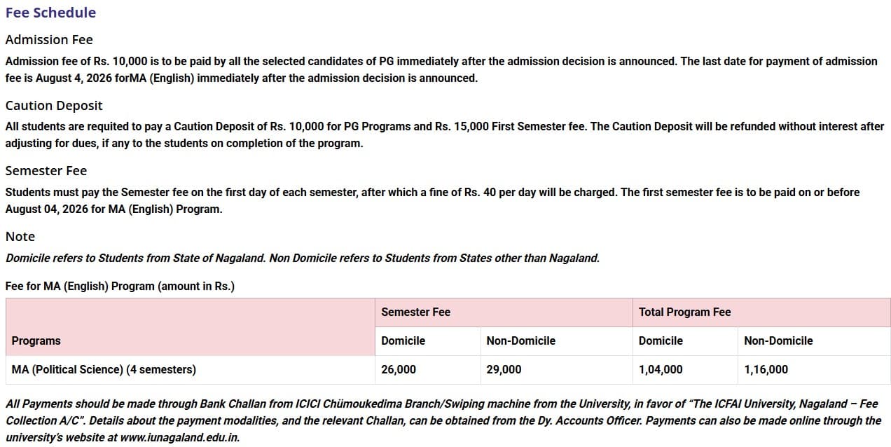 Fee Structure 2025 (As per website)-