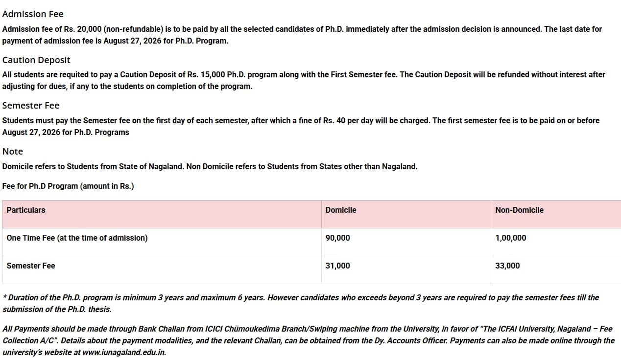 Fee Structure 2025 (As per website)-