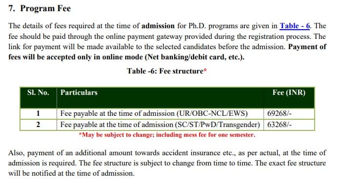 Fees As Per Official Website
