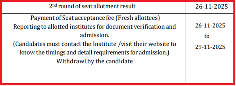 JENPAS(UG) Counselling 2025 – Round 2 Schedule