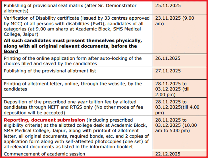  Official Revised Schedule for Rajasthan NEET PG 2025 Round 1 Counselling