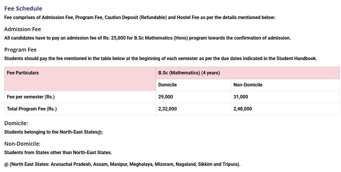 Fee Structure 2025 (As per website)-