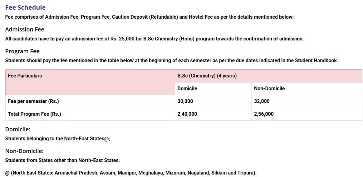 Fee Structure 2025 (As per website)-