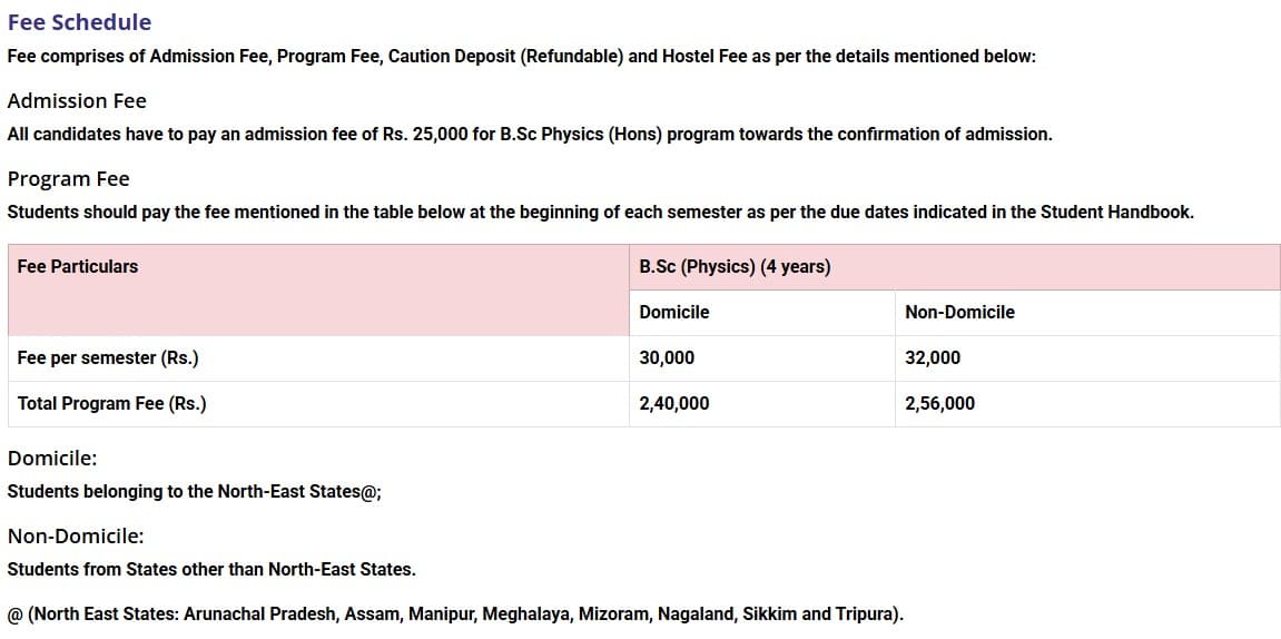 Fee Structure 2025 (As per website)-