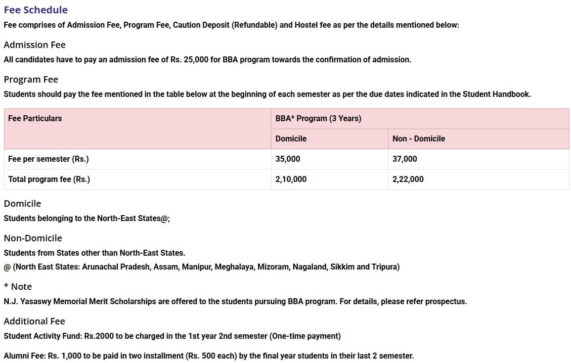Fee Structure 2025 (As per website)-