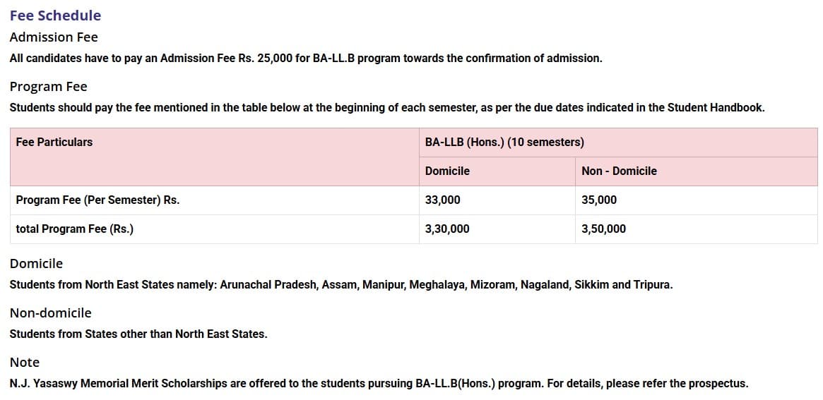 Fee Structure 2025 (As per website)-