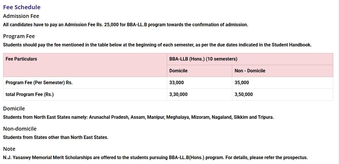 Fee Structure 2025 (As per website)-