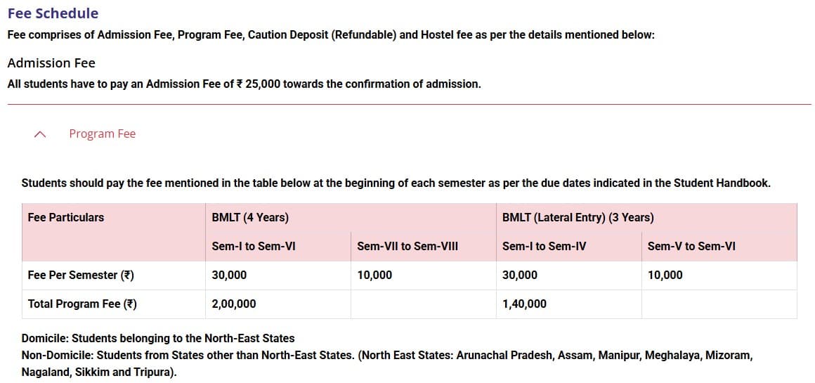 Fee Structure 2025 (As per website)-