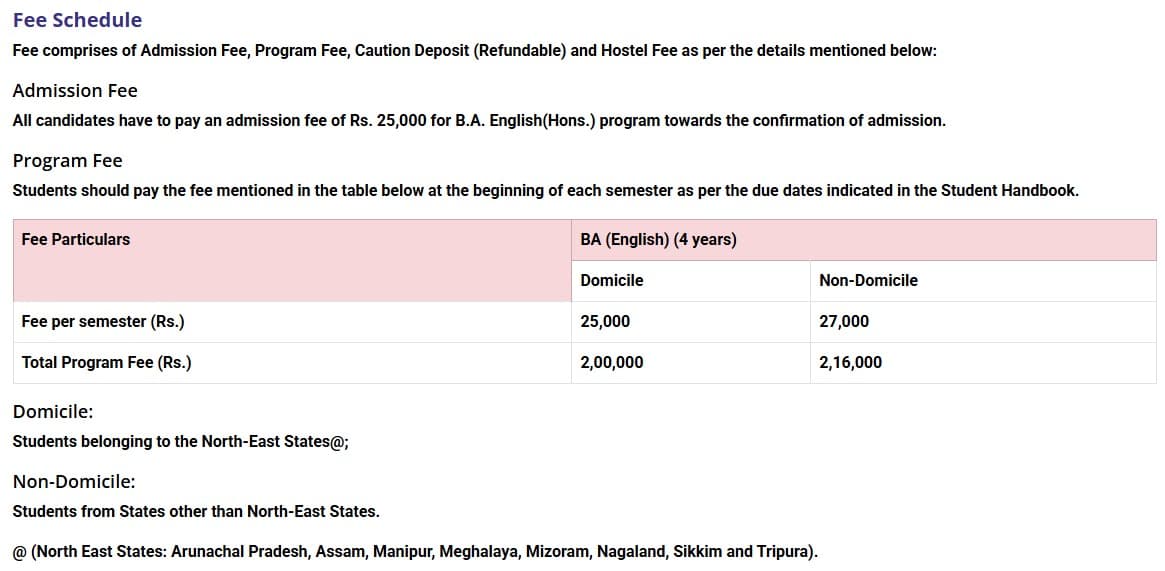 Fee Structure 2025 (As per website)-