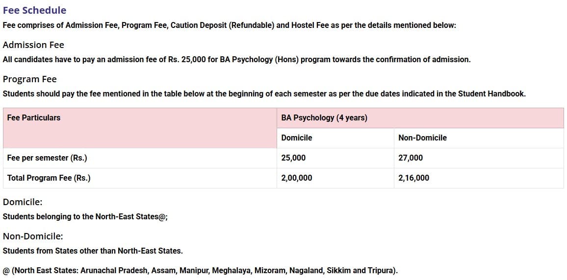 Fee Structure 2025 (As per website)-