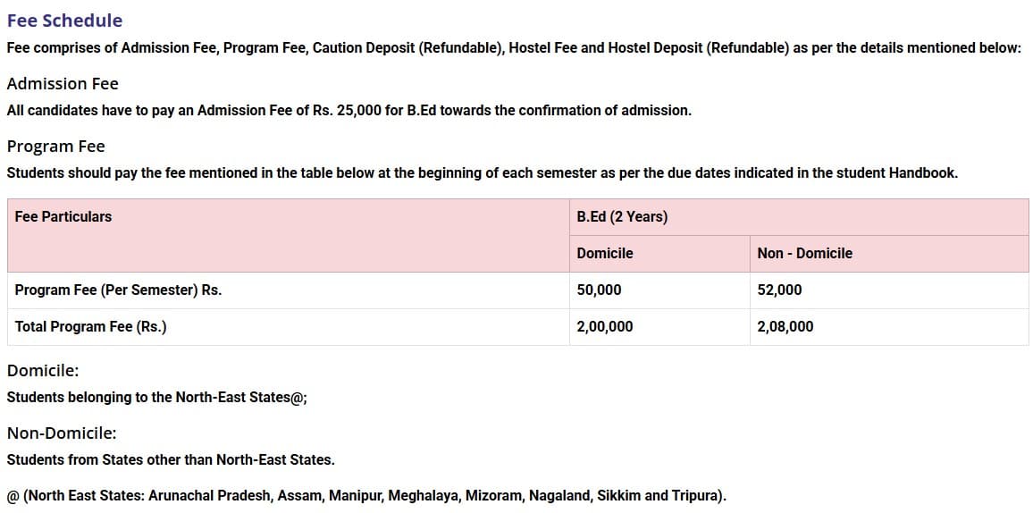 Fee Structure 2025 (As per website)-
