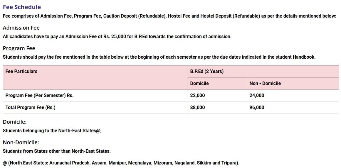 Fee Structure 2025 (As per website)-