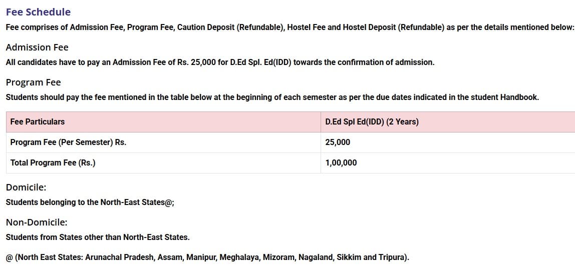 Fee Structure 2025 (As per website)-